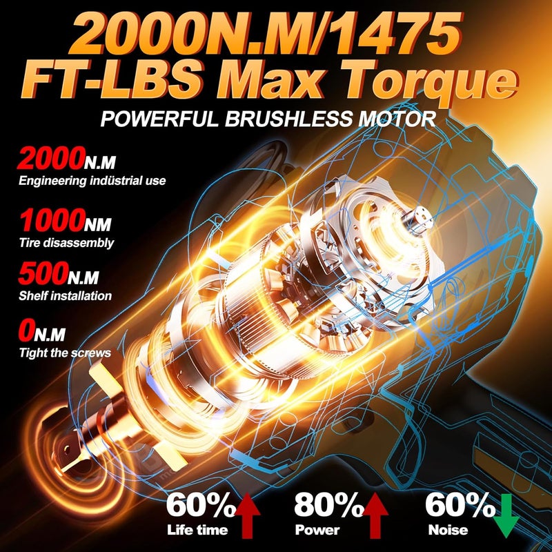 Labfintom Cordless Impact Wrench 3/4" for De-Walt 20V Battery, 1475 Ft-lbs (2000N.m) High Torque power Impact Gun Heavy Duty Brushless, 3 Mode, 1/2" Impact Socket Adapter, Car Tire Truck RV Mower (No battery) - Image 2